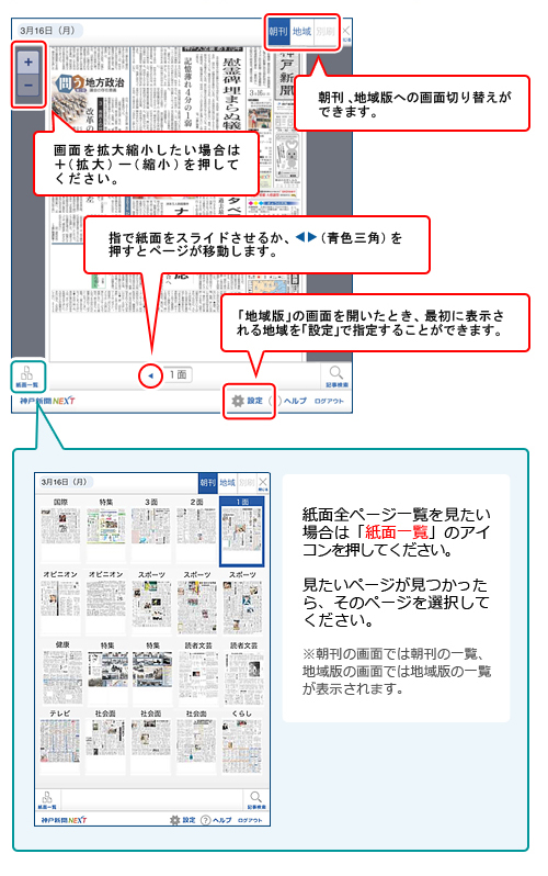 紙面ビューワーを使うスマフォ.jpg