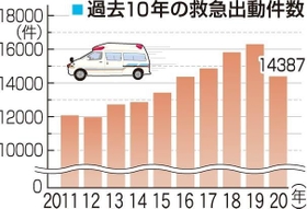 神戸新聞NEXT 神戸新聞NEXT