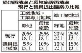 神戸新聞NEXT 神戸新聞NEXT