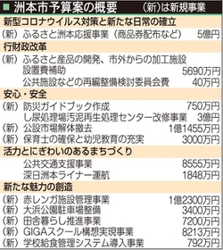 神戸新聞NEXT 神戸新聞NEXT