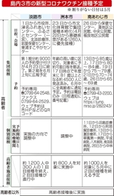 神戸新聞NEXT 神戸新聞NEXT