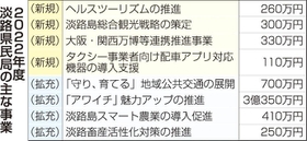 神戸新聞NEXT 神戸新聞NEXT