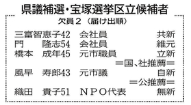 神戸新聞NEXT 神戸新聞NEXT