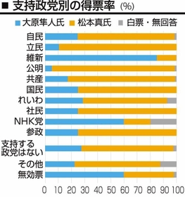 神戸新聞NEXT 神戸新聞NEXT