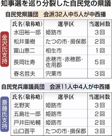 神戸新聞NEXT 神戸新聞NEXT