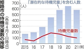 神戸新聞NEXT 神戸新聞NEXT