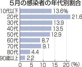 神戸新聞NEXT 神戸新聞NEXT