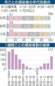 神戸新聞NEXT 神戸新聞NEXT