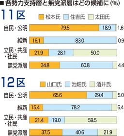 神戸新聞NEXT 神戸新聞NEXT