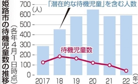 神戸新聞NEXT 神戸新聞NEXT