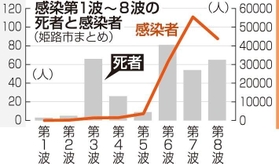 神戸新聞NEXT 神戸新聞NEXT