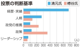 神戸新聞NEXT 神戸新聞NEXT