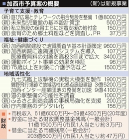 神戸新聞NEXT 神戸新聞NEXT