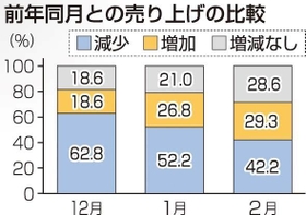 神戸新聞NEXT 神戸新聞NEXT