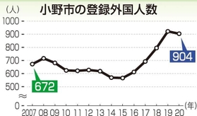 神戸新聞NEXT 神戸新聞NEXT