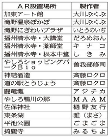 神戸新聞NEXT 神戸新聞NEXT