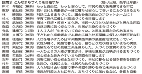 神戸新聞NEXT 神戸新聞NEXT