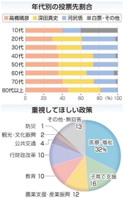 神戸新聞NEXT 神戸新聞NEXT