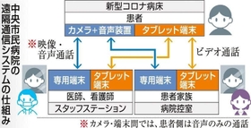 神戸新聞NEXT 神戸新聞NEXT