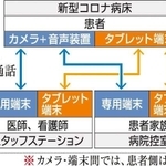 神戸新聞NEXT