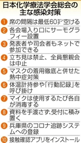 神戸新聞NEXT 神戸新聞NEXT