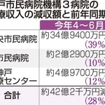 神戸新聞NEXT