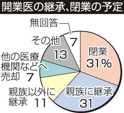 神戸新聞NEXT