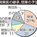 神戸新聞NEXT