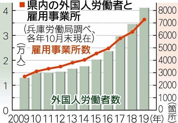 神戸新聞NEXT