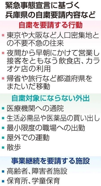 神戸新聞NEXT