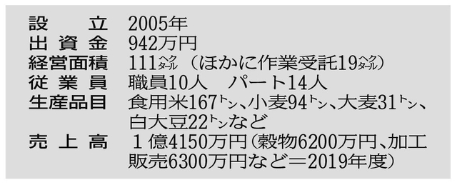 神戸新聞NEXT