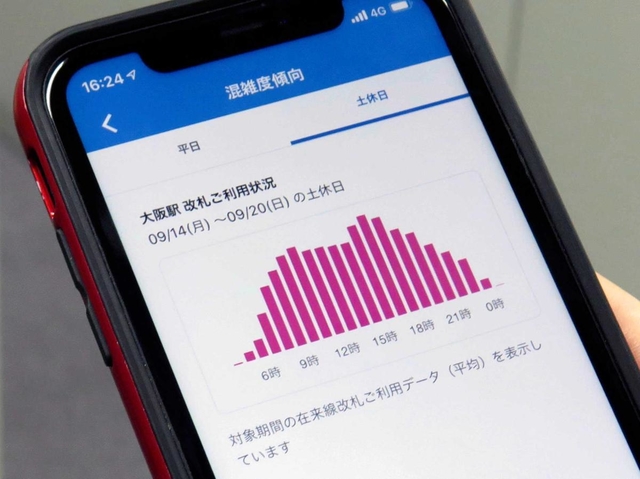 JR西日本が配信を始めたスマートフォンアプリの画面。駅の混雑度を表示している