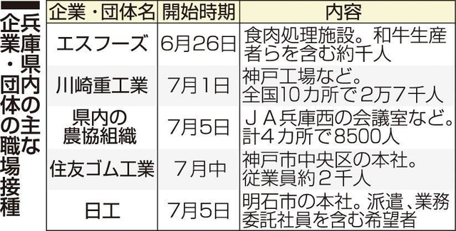 神戸新聞NEXT