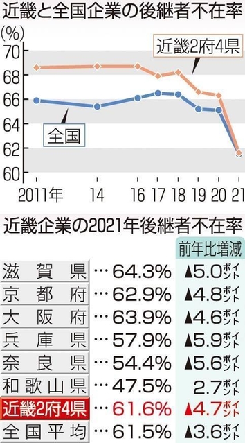 神戸新聞NEXT