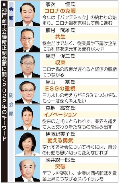 神戸新聞NEXT