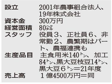 神戸新聞NEXT