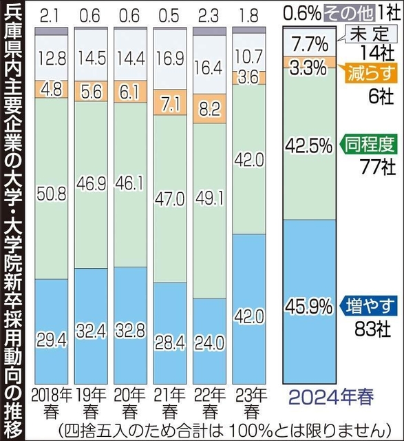 神戸新聞NEXT