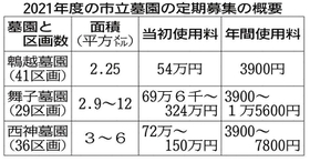 神戸新聞NEXT 神戸新聞NEXT