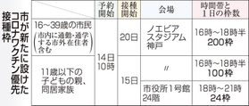 神戸新聞NEXT 神戸新聞NEXT