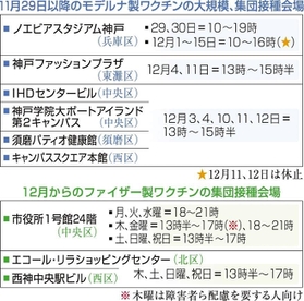 神戸新聞NEXT 神戸新聞NEXT