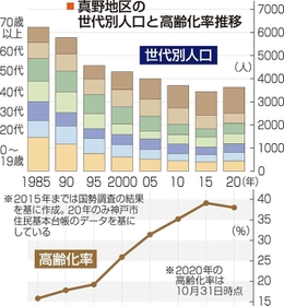 神戸新聞NEXT 神戸新聞NEXT