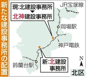 神戸新聞NEXT 神戸新聞NEXT
