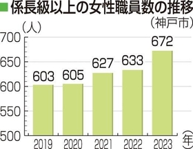 神戸新聞NEXT 神戸新聞NEXT