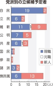 神戸新聞NEXT 神戸新聞NEXT