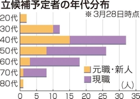 神戸新聞NEXT 神戸新聞NEXT