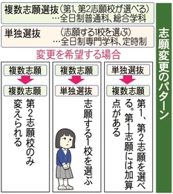 神戸新聞NEXT 神戸新聞NEXT
