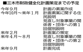 神戸新聞NEXT 神戸新聞NEXT