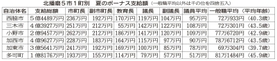 神戸新聞NEXT 神戸新聞NEXT