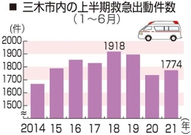 神戸新聞NEXT 神戸新聞NEXT