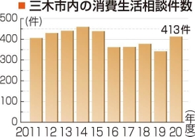神戸新聞NEXT 神戸新聞NEXT